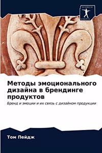 Методы эмоционального дизайна в брендинг