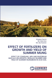 Effect of Fertilizers on Growth and Yield of Summer Mung