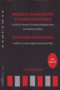 Procedimiento Administrativo Comun de las Administraciones Publicas. Regimen juridico del sector publico. Esquemas
