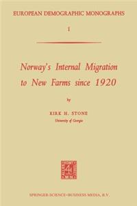 Norway's Internal Migration to New Farms Since 1920