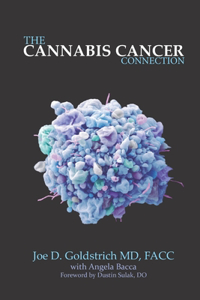 Cannabis Cancer Connection