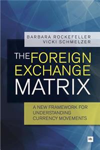 Foreign Exchange Matrix