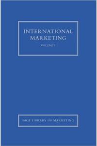 International Marketing