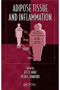 Adipose Tissue and Inflammation