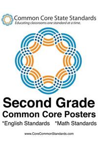 Second Grade Common Core Posters