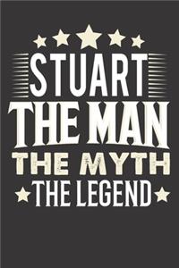 Stuart The Man The Myth The Legend