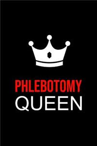Phlebotomist Planner