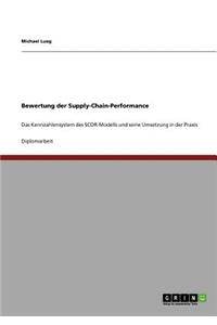 Bewertung der Supply-Chain-Performance