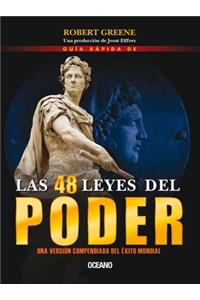 Guia Rapida de Las 48 Leyes del Poder