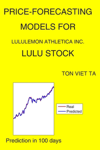 Price-Forecasting Models for lululemon athletica inc. LULU Stock