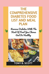 Comprehensive Diabetes Food List And Meal Plan