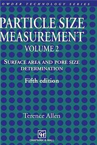 Particle Size Measurement