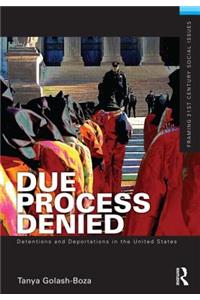 Due Process Denied