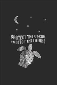 Protect The Ocean Protect The Future