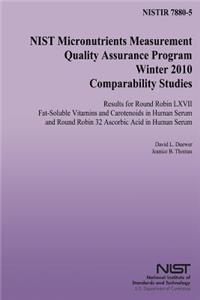 NIST Micronutrients Measurement Quality Assurance Program Winter 2010 Comparability Studies