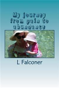 My journey from pain to abundance