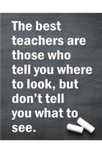 The best teachers are those who tell you where to look but don't tell you what to see