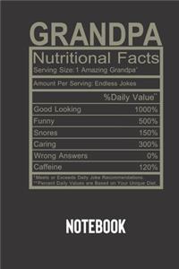 grandpa nutritional facts