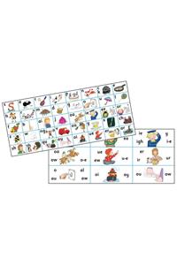 Jolly Phonics Letter Sound Strips in Print Letters