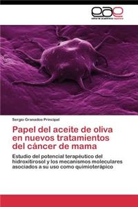 Papel del aceite de oliva en nuevos tratamientos del cáncer de mama