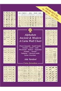 Alphabets Ancient & Modern