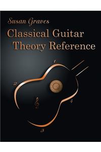 Classical Guitar Theory Reference
