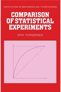 Comparison of Statistical Experiments