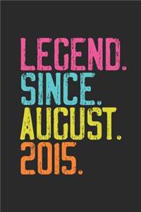 Legend Since August 2015