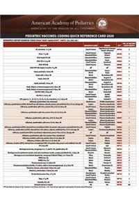 Pediatric Vaccines: Coding Quick Reference Card 2020