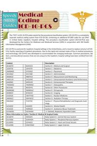 Medical Coding ICD-10-PCs (Speedy Study Guides