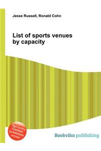 List of Sports Venues by Capacity