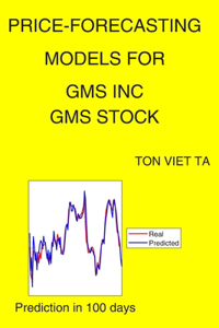 Price-Forecasting Models for Gms Inc GMS Stock