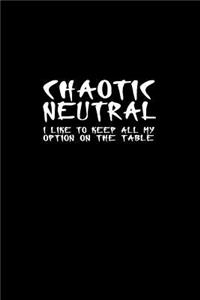 Chaotic Neutral