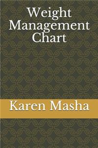 Weight Management Chart