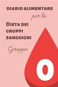 Diario Alimentare per la Dieta dei Gruppi Sanguigni - Gruppo 0