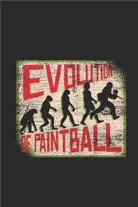 Evolution Of Paintball