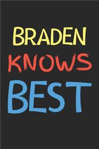 Braden Knows Best