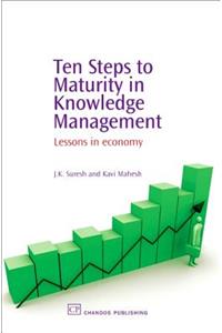 Ten Steps to Maturity in Knowledge Management