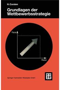 Grundlagen der Wettbewerbsstrategie