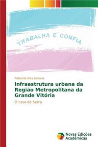 Infraestrutura urbana da Região Metropolitana da Grande Vitória