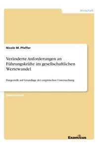 Veränderte Anforderungen an Führungskräfte im gesellschaftlichen Wertewandel