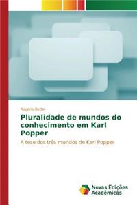 Pluralidade de mundos do conhecimento em Karl Popper