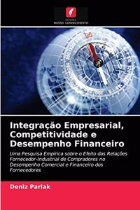 Integração Empresarial, Competitividade e Desempenho Financeiro