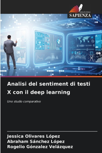 Analisi del sentiment di testi X con il deep learning