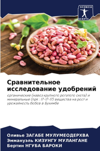 Сравнительное исследование удобрений