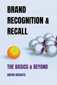 Brand Recognition & Recall