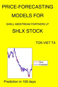 Price-Forecasting Models for Shell Midstream Partners LP SHLX Stock