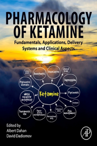 Pharmacology of Ketamine