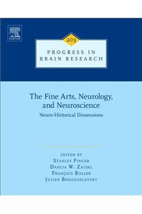 The Fine Arts, Neurology, and Neuroscience