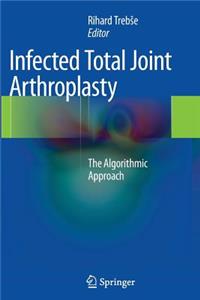 Infected Total Joint Arthroplasty